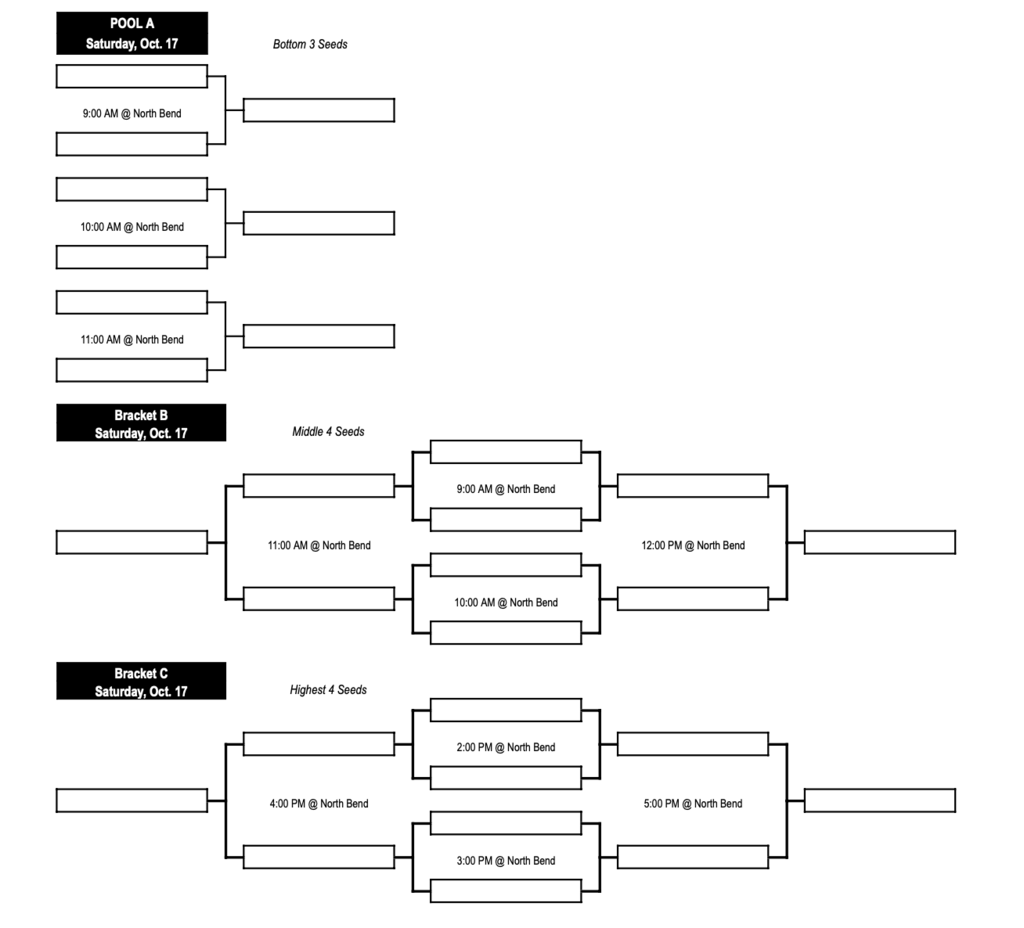 EHC VB Bracket for Saturday Oct 17