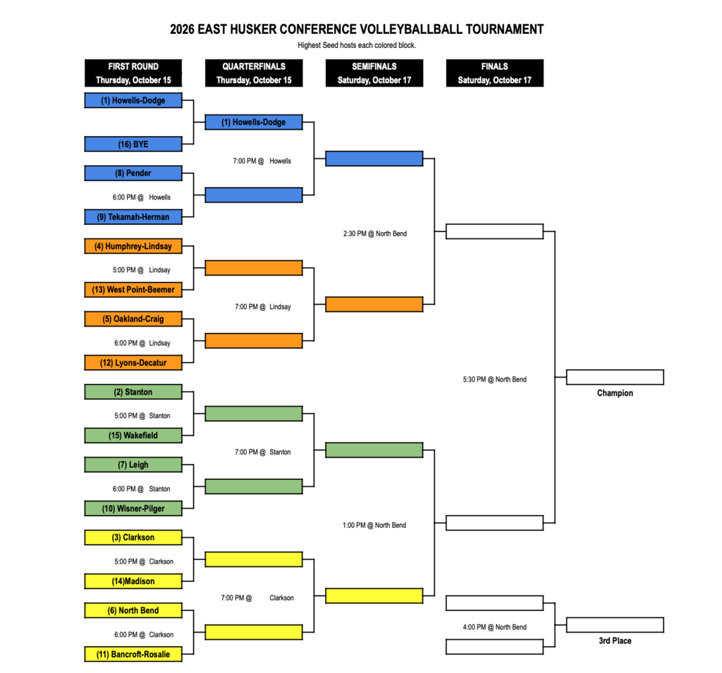 EHC VB bracket