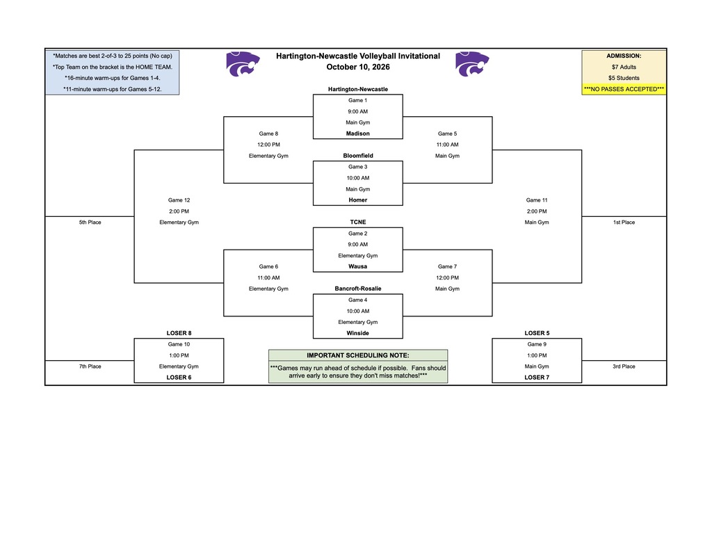 Hartington-Newcastle VB tourney bracket