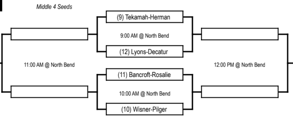 EHC Tournament