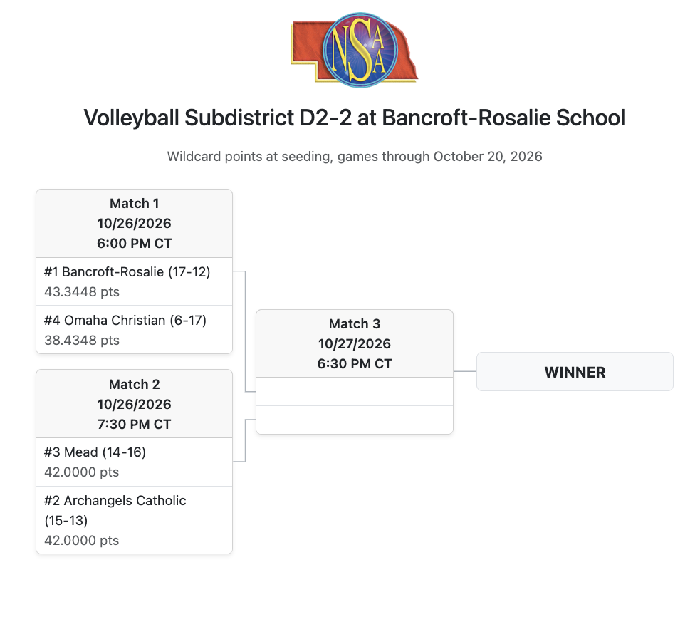 Bracket