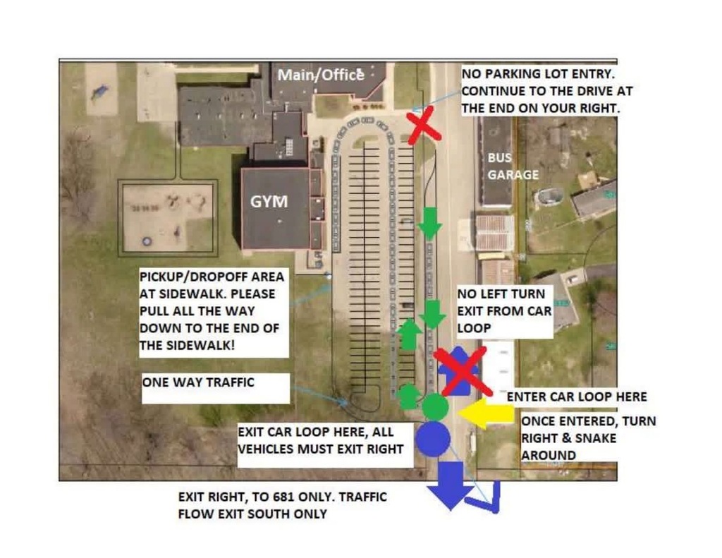 car loop info