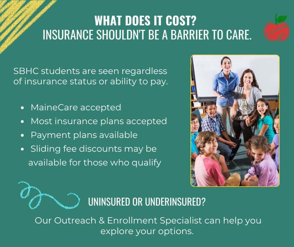 A poster reads "What does it cost?" with a family in the background. Text notes MaineCare acceptance, sliding fee discounts, and available payment plans.