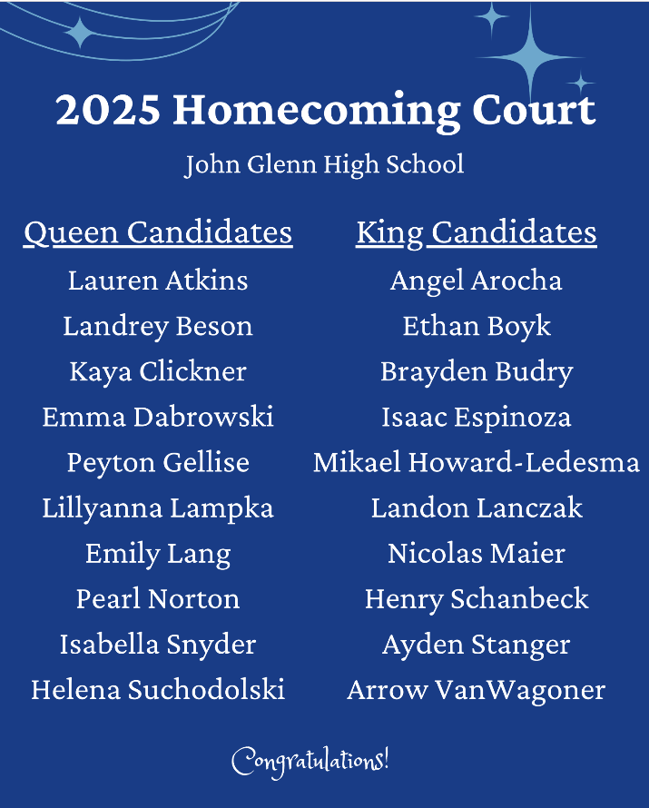 Homecoming court 2025