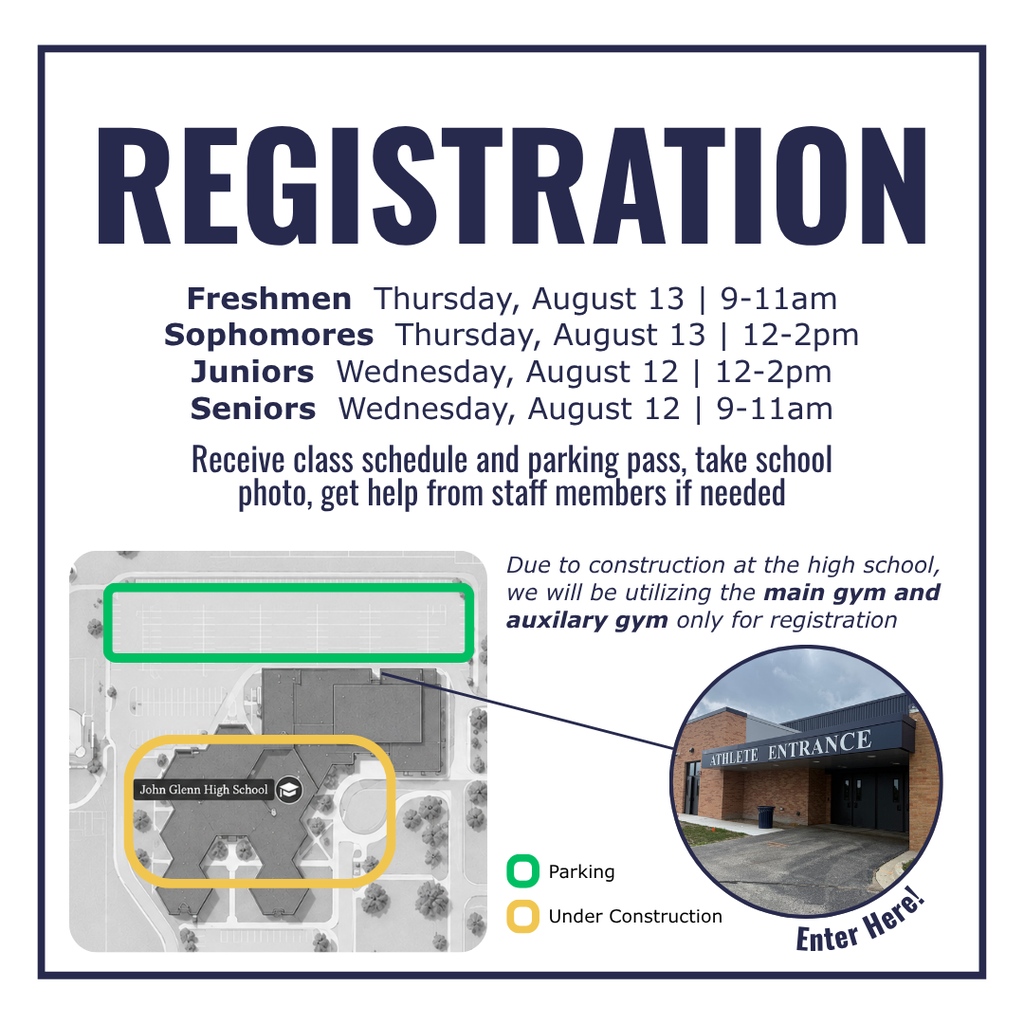 registration information