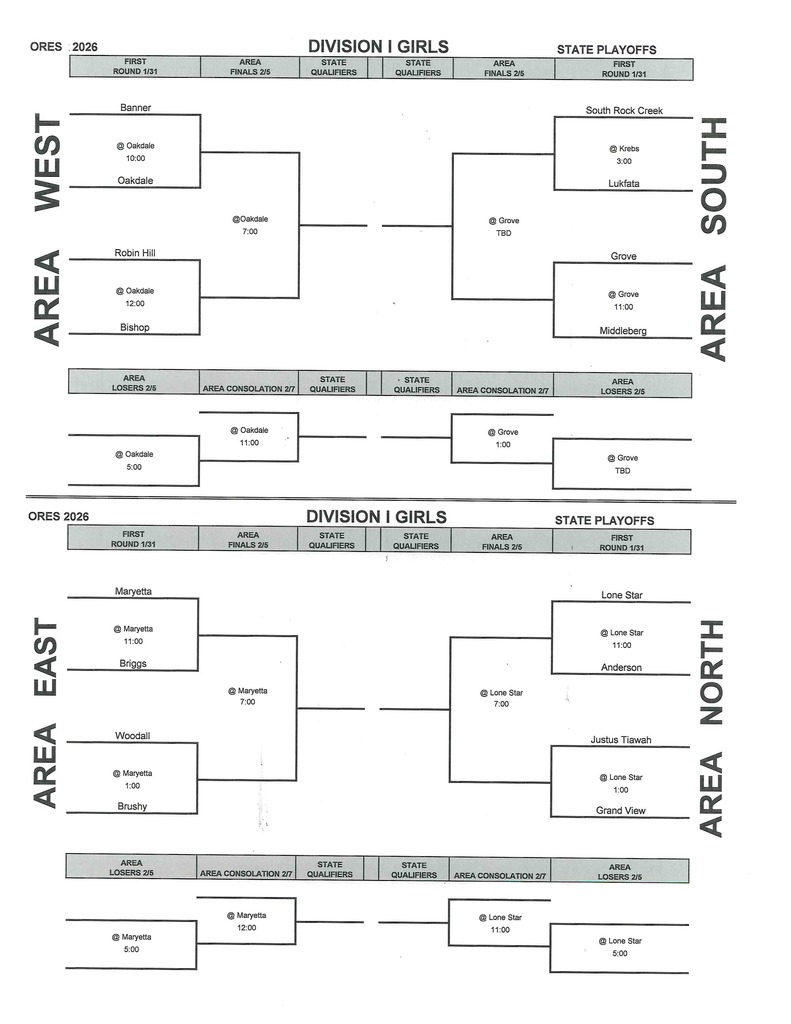 Girls' Bracket