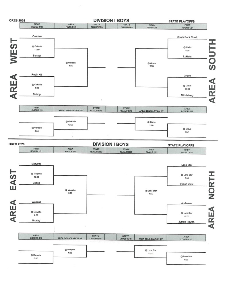 Boys' Bracket