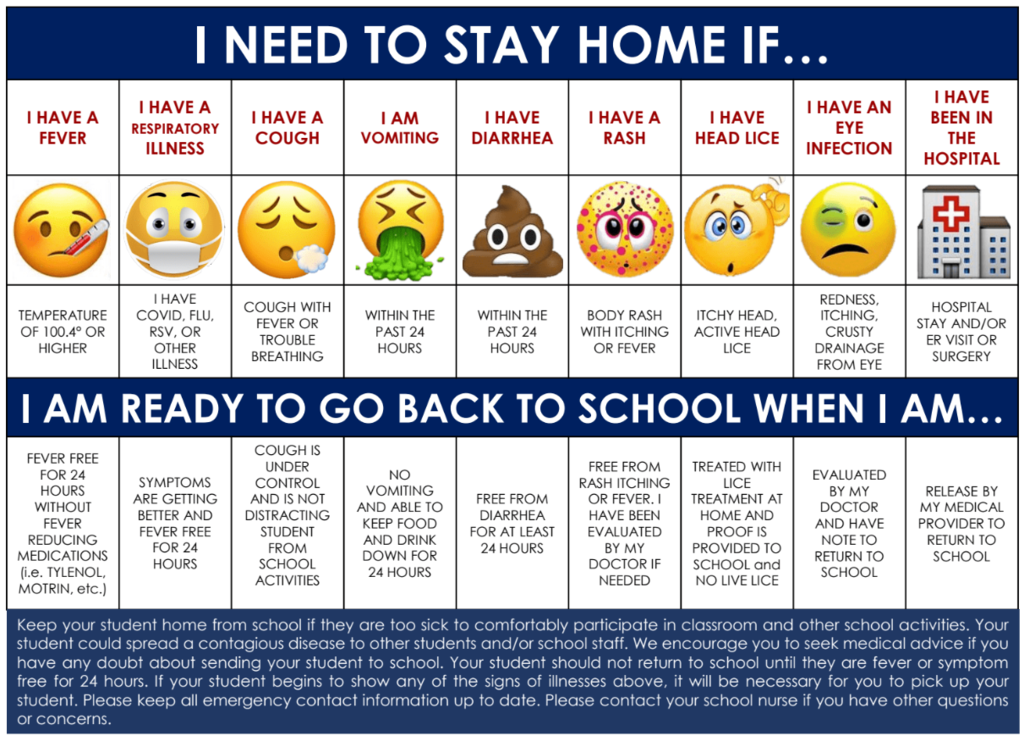 stay home illness chart