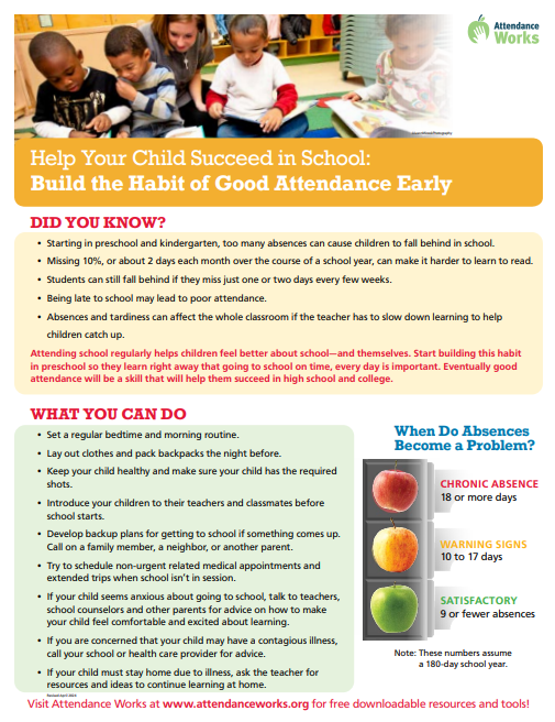! DID YOU KNOW? • Starting in preschool and kindergarten, too many absences can cause children to fall behind in school. • Missing 10%, or about 2 days each month over the course of a school year, can make it harder to learn to read. • Students can still fall behind if they miss just one or two days every few weeks. • Being late to school may lead to poor attendance. • Absences and tardiness can affect the whole classroom if the teacher has to slow down learning to help children catch up. Attending school regularly helps children feel better about school—and themselves. Start building this habit in preschool so they learn right away that going to school on time, every day is important. Eventually good attendance will be a skill that will help them succeed in high school and college. Help Your Child Succeed in School: Build the Habit of Good Attendance Early WHAT YOU CAN DO • Set a regular bedtime and morning routine. • Lay out clothes and pack backpacks the night before. • Keep your child healthy and make sure your child has the required shots. • Introduce your children to their teachers and classmates before school starts. • Develop backup plans for getting to school if something comes up. Call on a family member, a neighbor, or another parent. • Try to schedule non-urgent related medical appointments and extended trips when school isn’t in session. • If your child seems anxious about going to school, talk to teachers, school counselors and other parents for advice on how to make your child feel comfortable and excited about learning. • If you are concerned that your child may have a contagious illness, call your school or health care provider for advice. • If your child must stay home due to illness, ask the teacher for resources and ideas to continue learning at home. When Do Absences Become a Problem? CHRONIC ABSENCE 18 or more days WARNING SIGNS 10 to 17 days SATISFACTORY 9 or fewer absences Note: These numbers assume a 180-day school year.