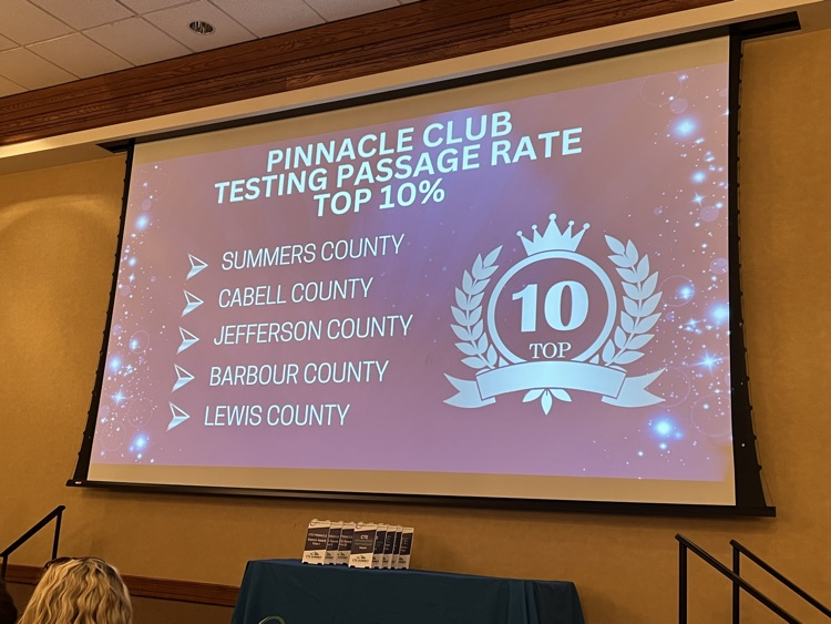 photo of slide from award presentation listing schools that had NOCTI scores in the top 10% for the state