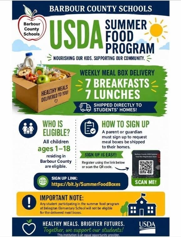 USDA Summer Food Boxes