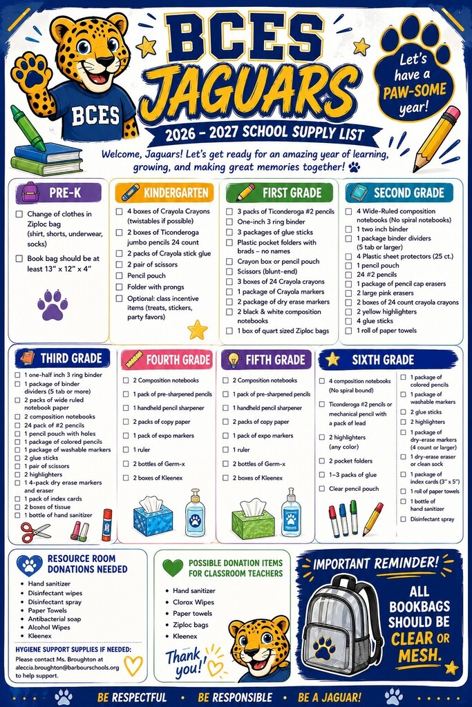 School Supply List by Grade Level