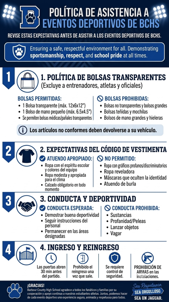 Rules 2