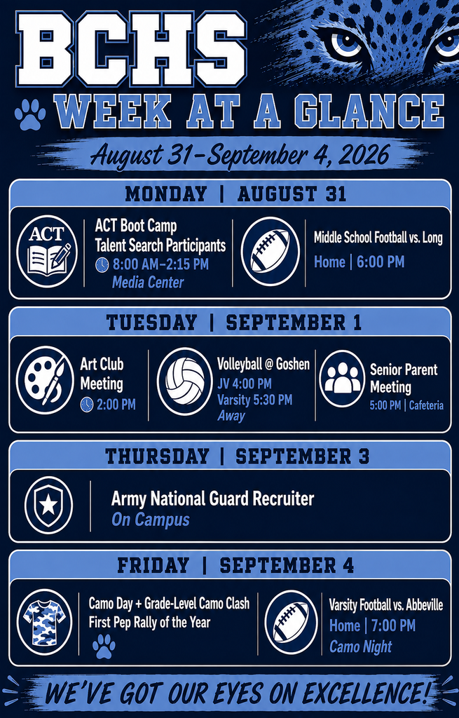 Week 4