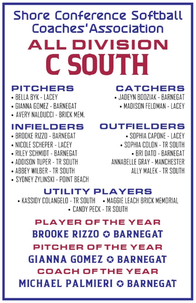 Image that states Shore Conference Softball Coaches Association All Division C South and lists the names of the pitchers, catchers, infielders, outfielders, utility players, player of the year, pitcher of the year, and coach of the year. 