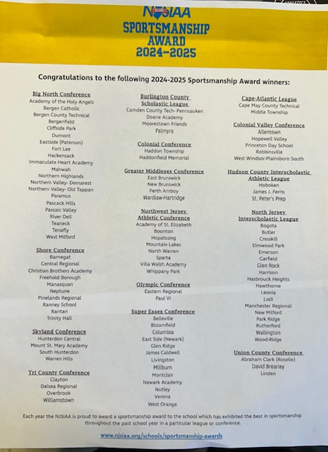 Picture of all of the school districts in New Jersey who received this award.