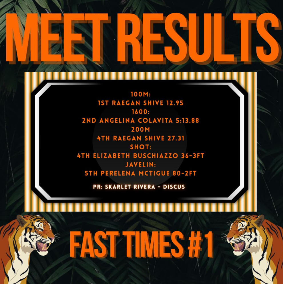 Image of the girls who placed and the event/time that they placed in, along with one PR. 