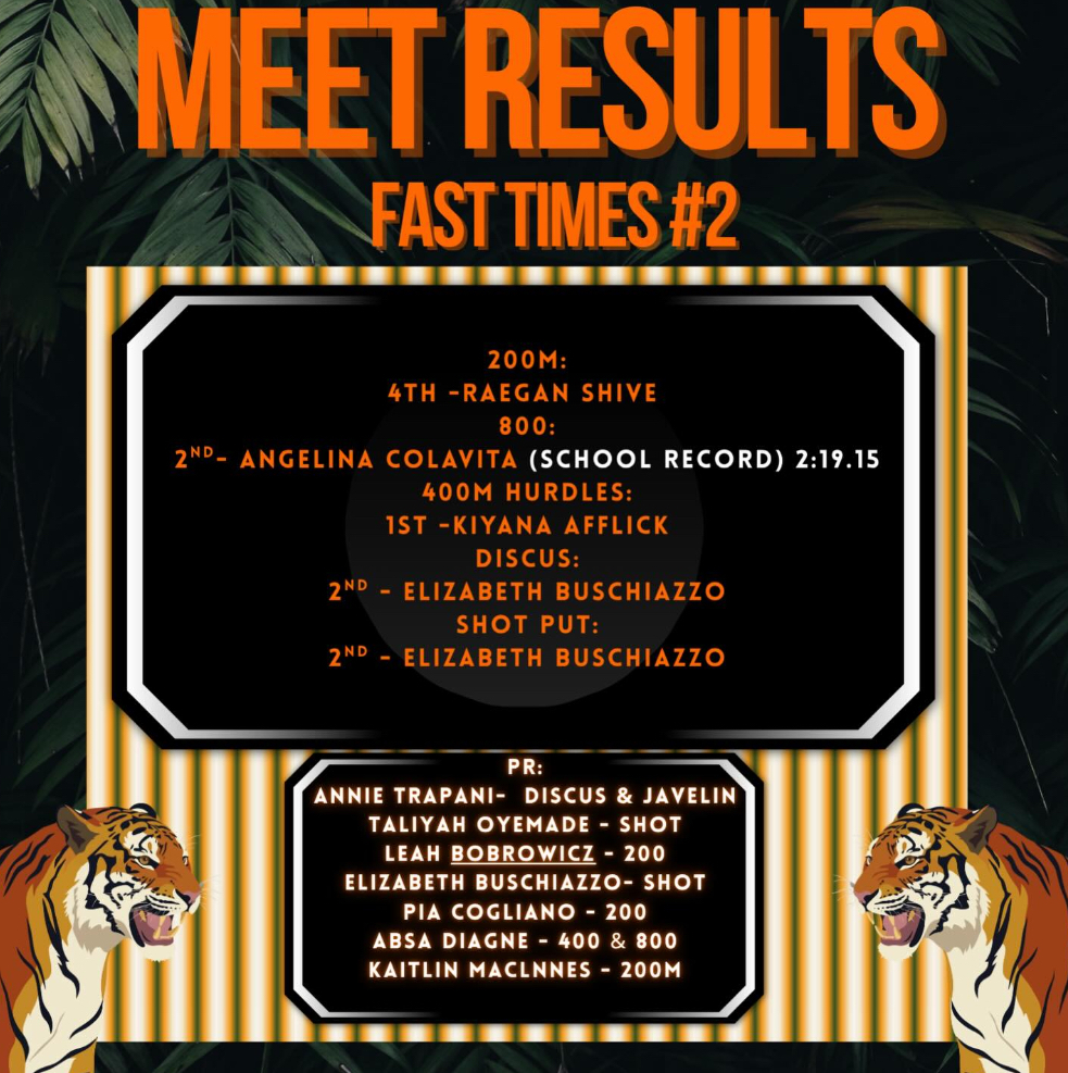Image of the girls track Fast Times #2 meet results for those who placed and those with PR's.   