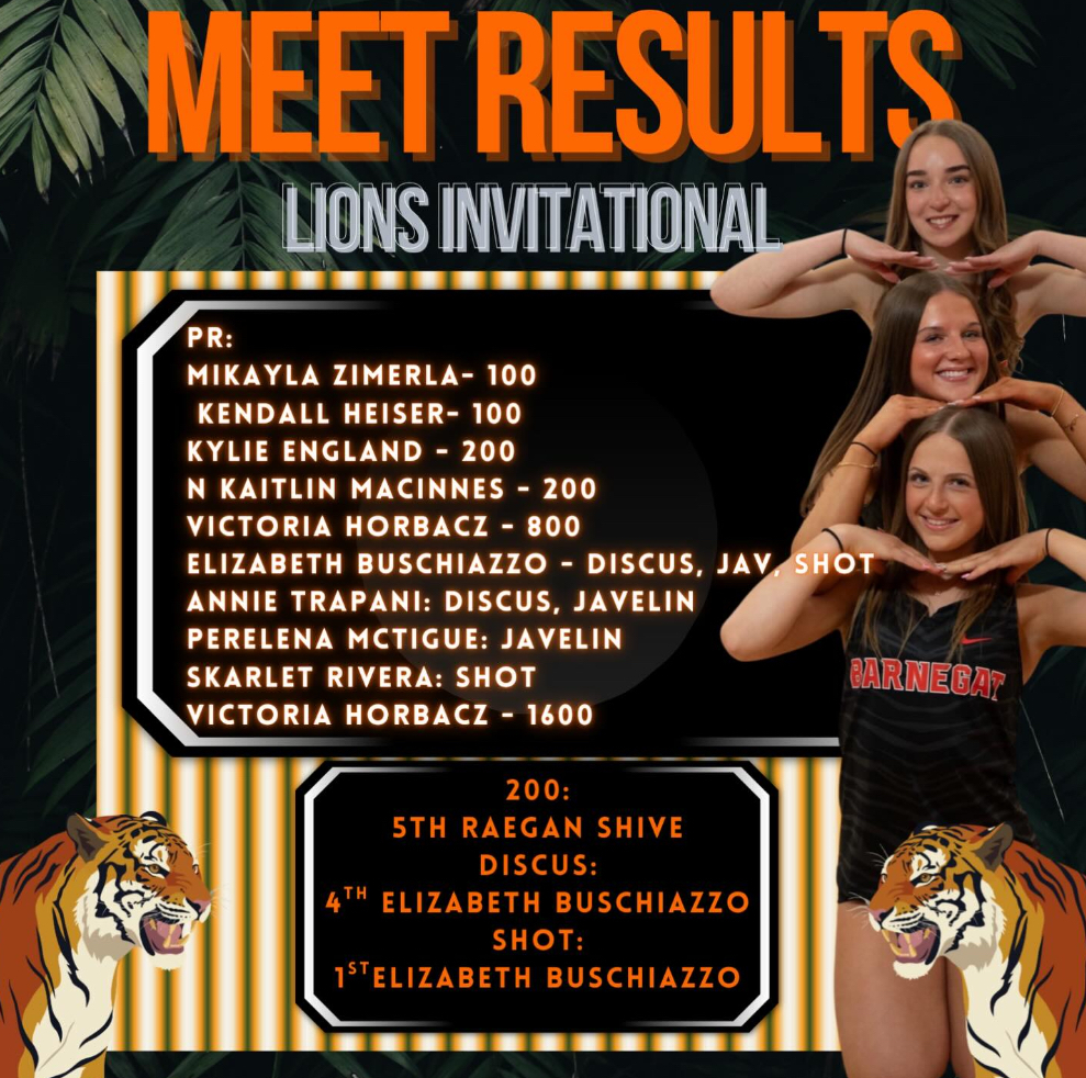 Image of the Lions Invitational results of those who had PR's and those who placed. 
