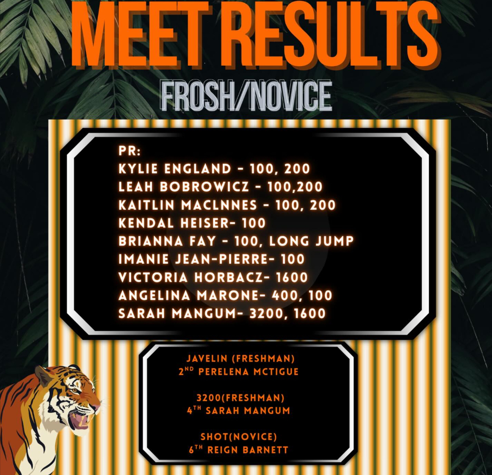 Image of the girls track Frosh/Novice meet results for those who placed and those with PR's.   