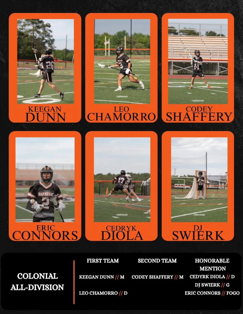 Image of the six boys lacrosse players playing on the field with their names underneath their pictures. Under the pictures it says colonial all-division and their names/positions under First Team, Second Team, & Honorable Mention.    