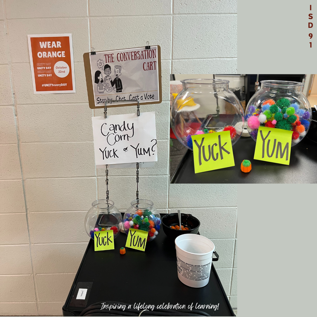 Conversation Chart Table