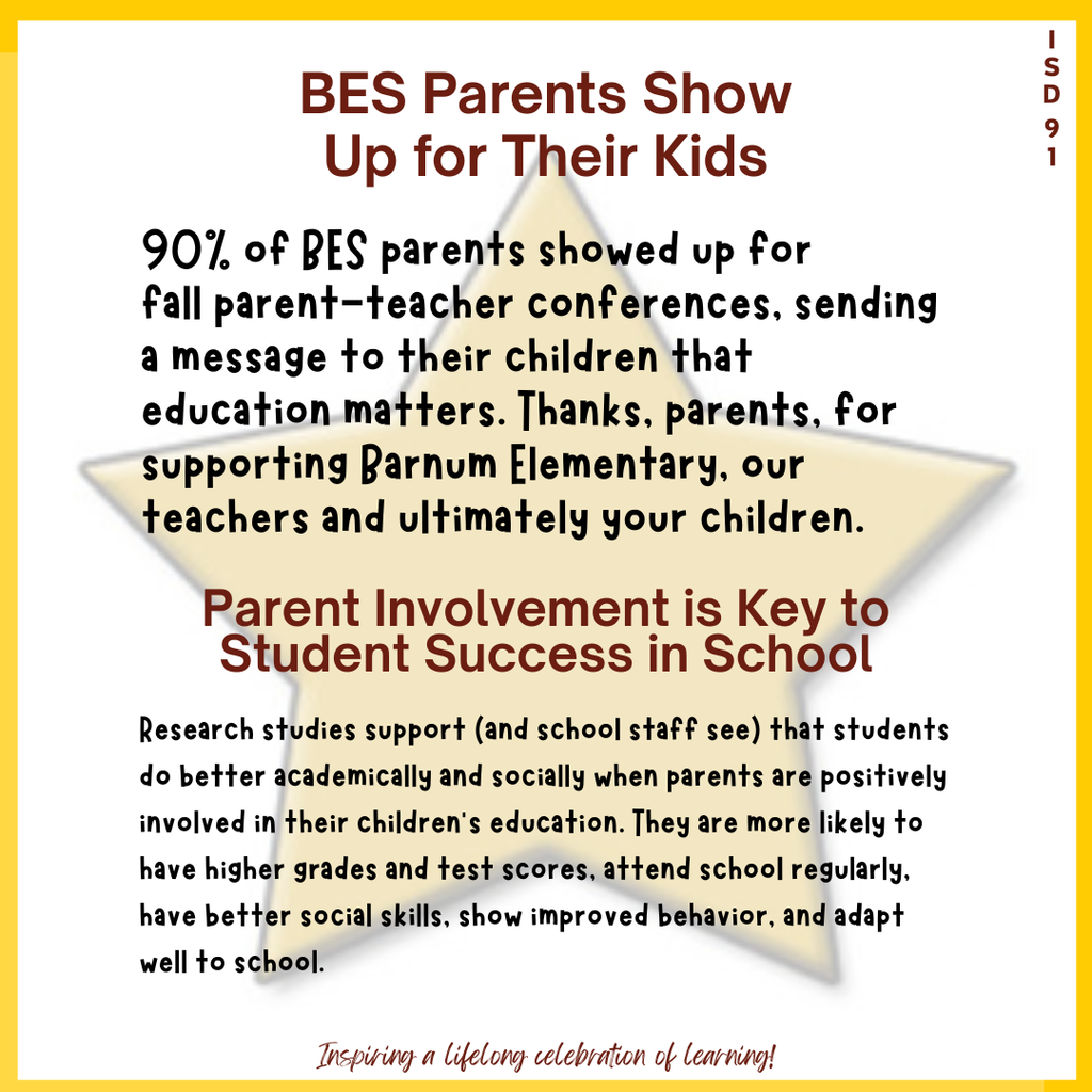 BES Fall Conf Results 