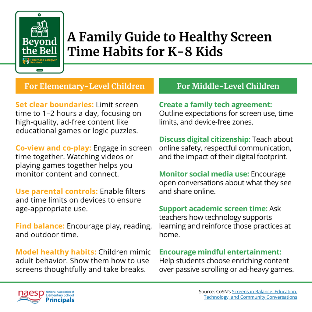 AFamilyGuideToHealthyScreenHabits_eng