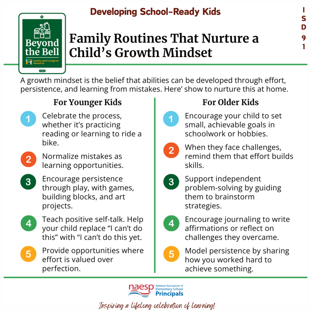 Growth Mindset Tips for kids