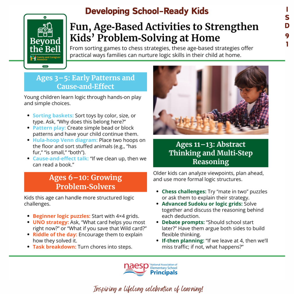 Growth Mindset for kids info