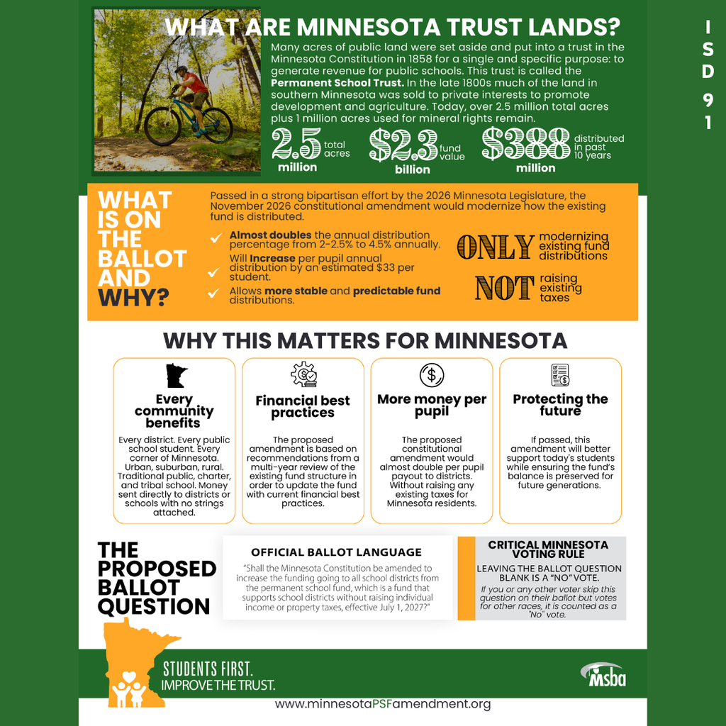 green and gold and white info about the MN Permanent Trust fund with a pic of a biker out in the woods