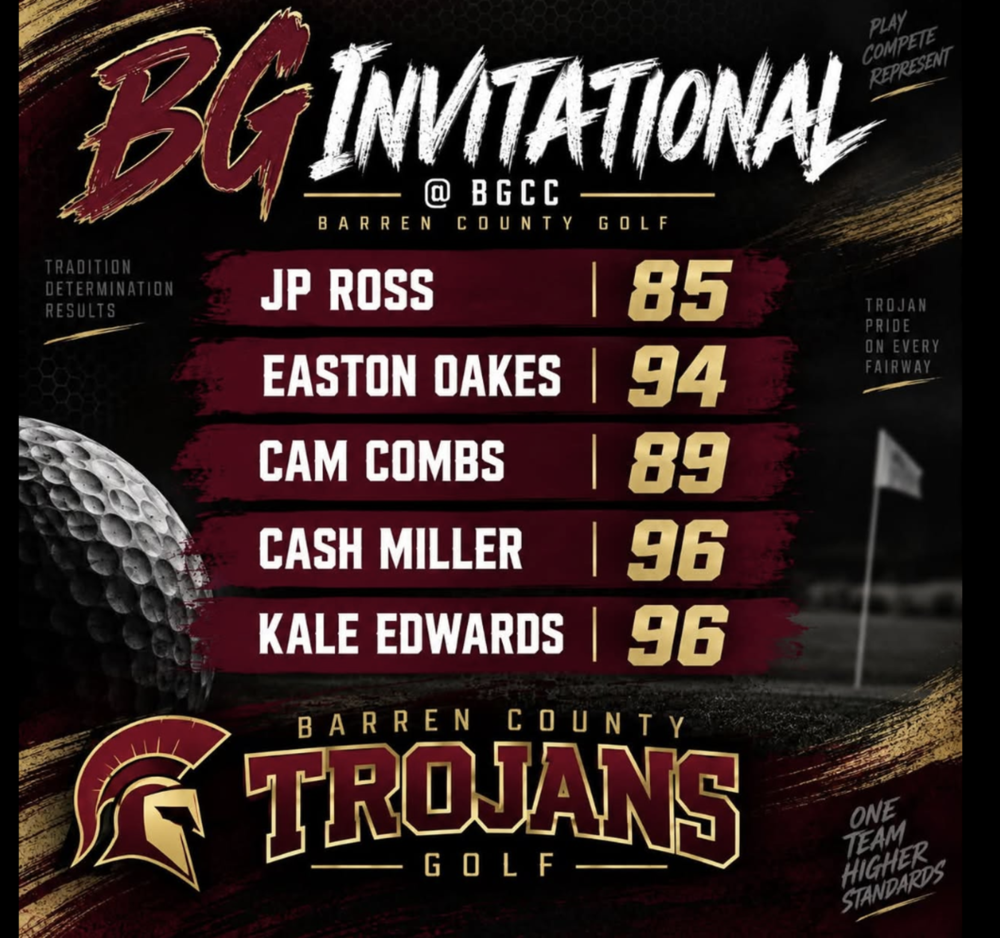 BCHS Boys Golf