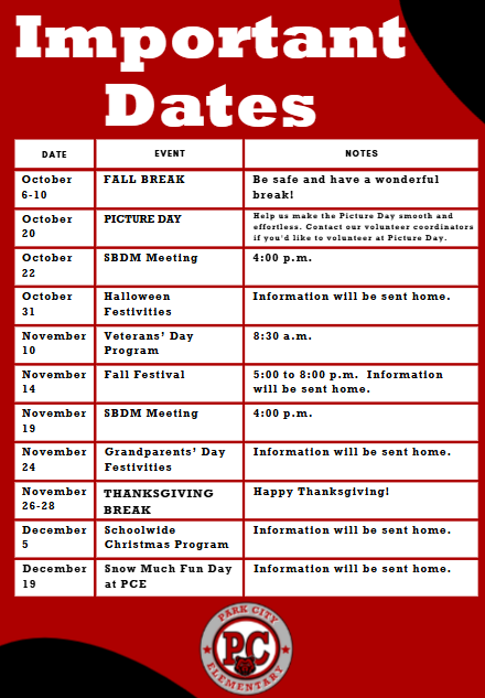 dates