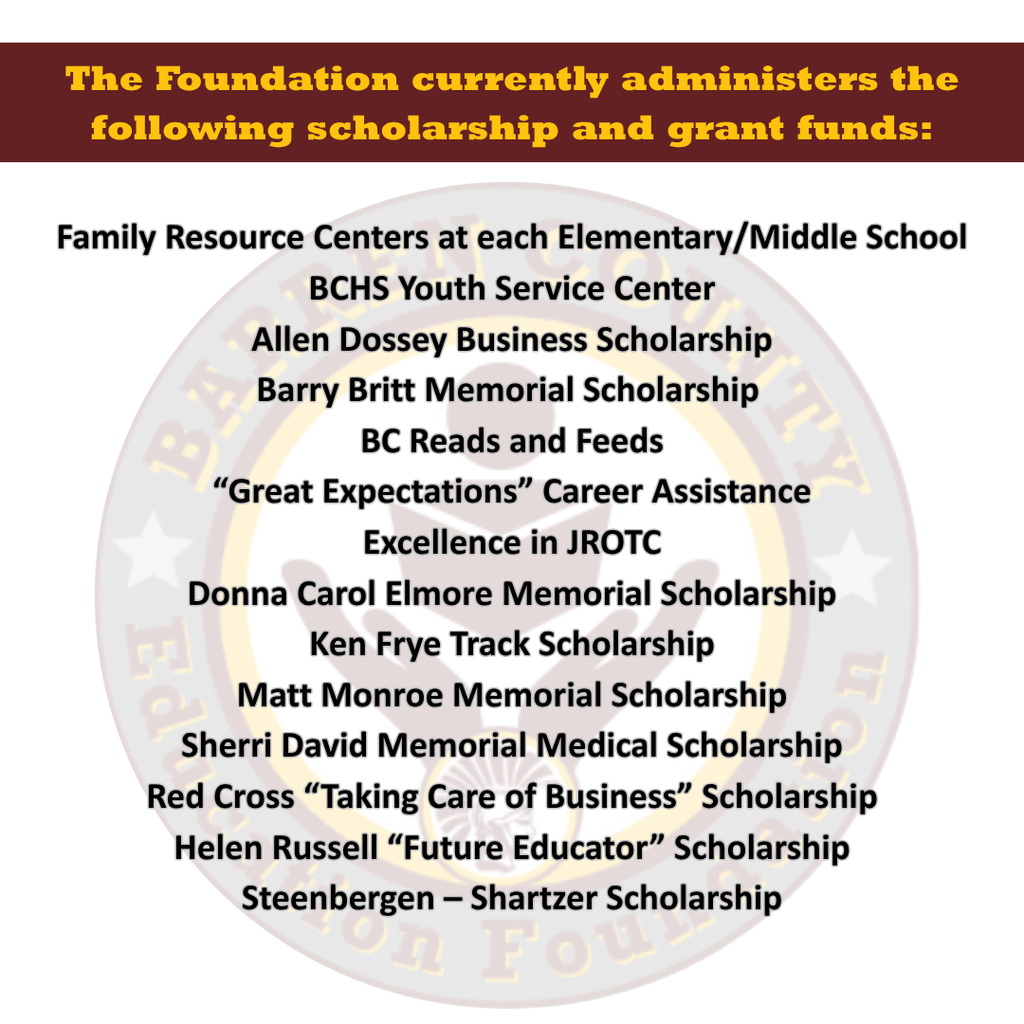 Scholarships