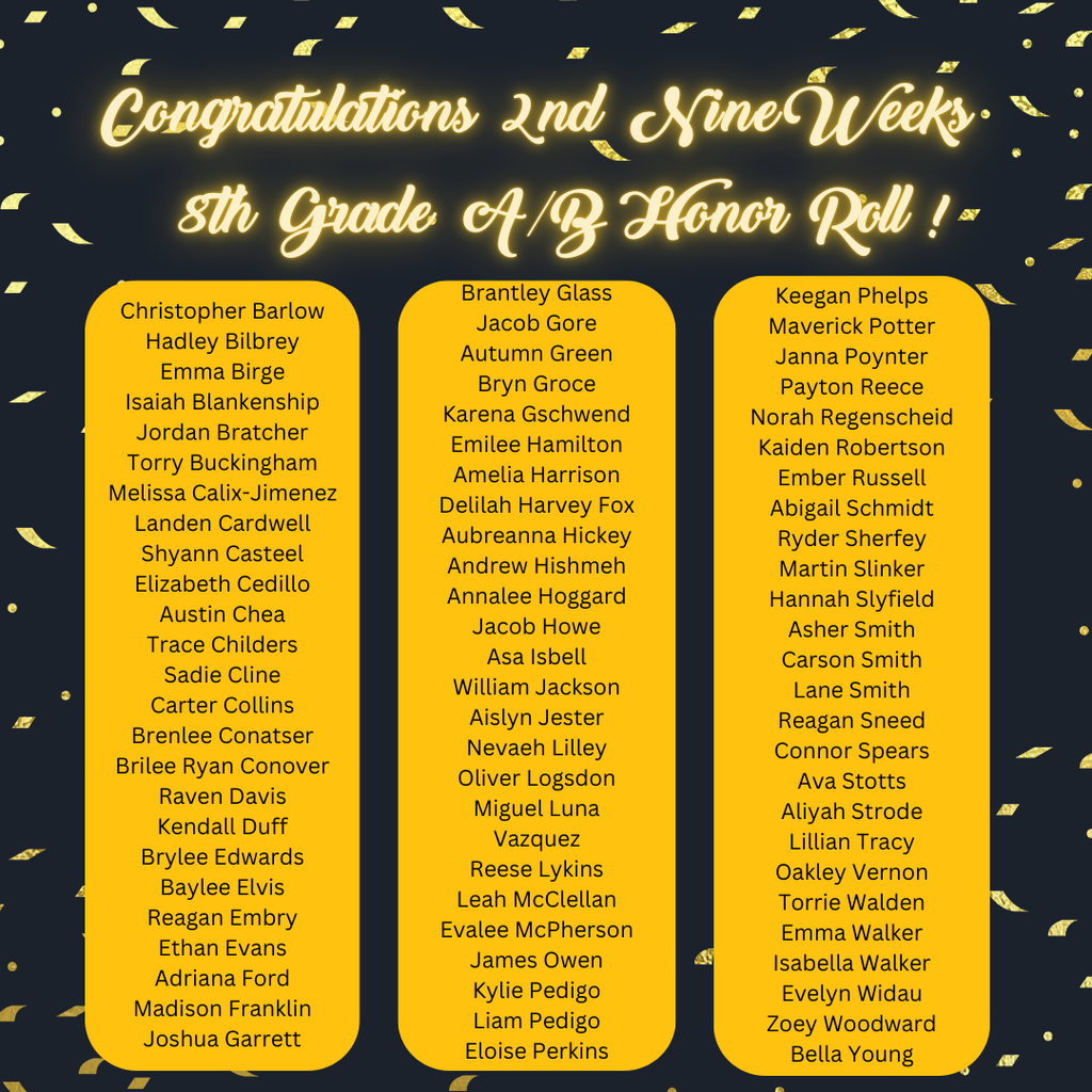 page 1 8th ab 2nd 9 wks