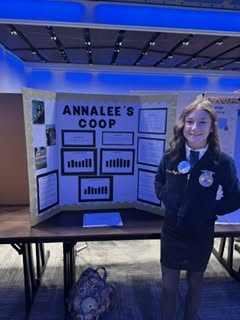 KY FFA State Convention