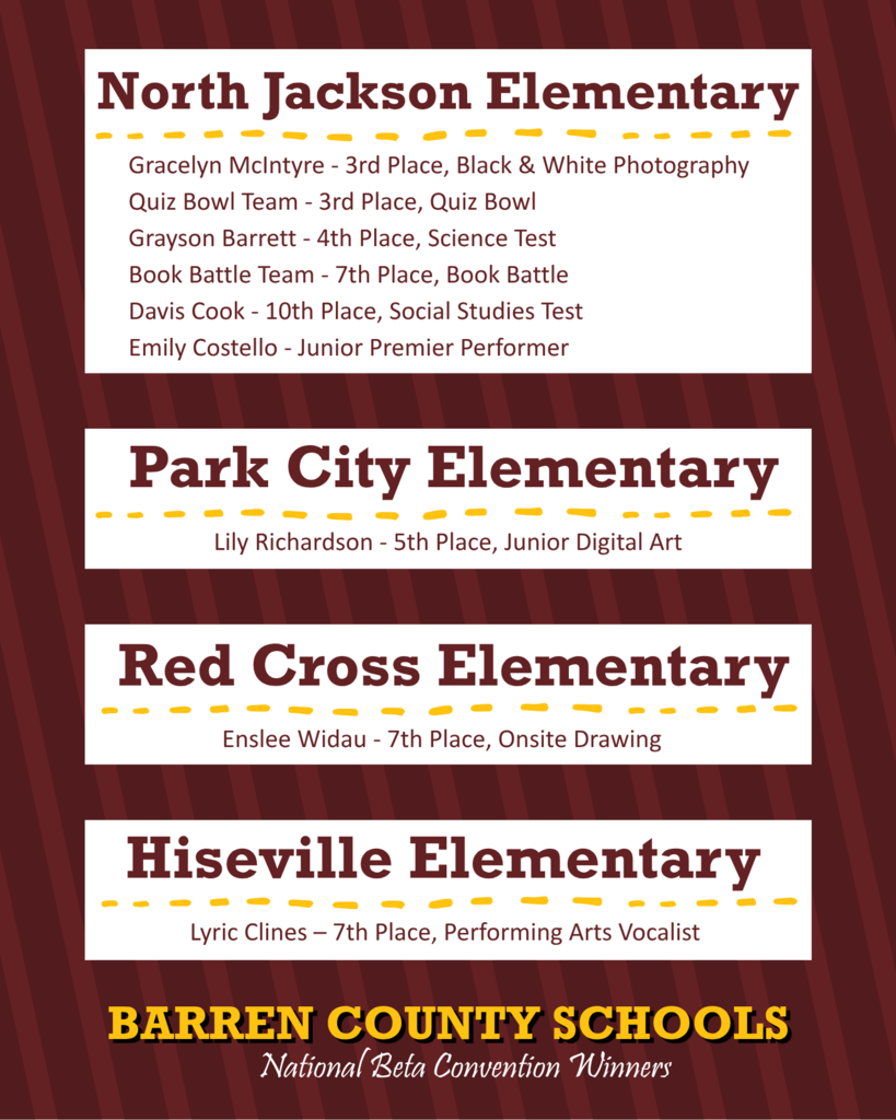 Graphic stating "Barren County Schools National Beta Club Convention Winners"