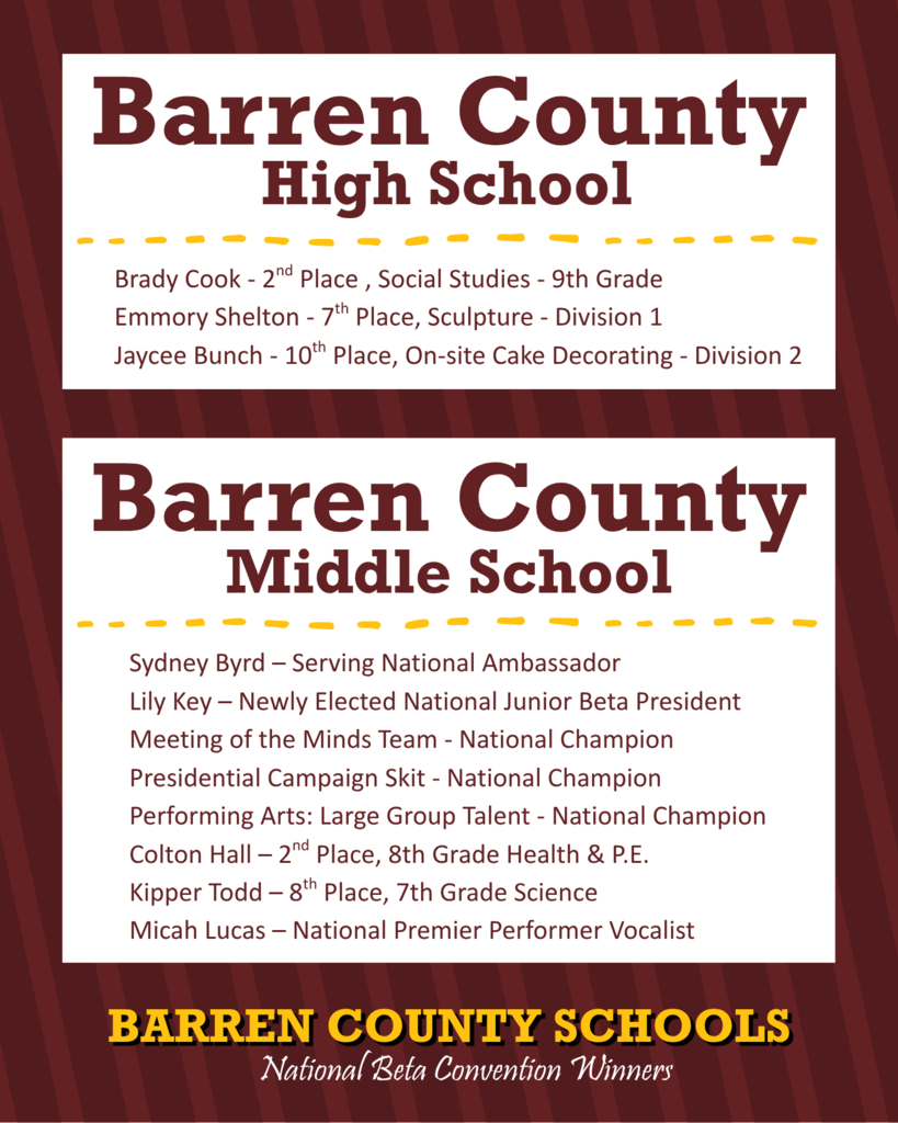 Graphic stating "Barren County Schools National Beta Club Convention Winners"