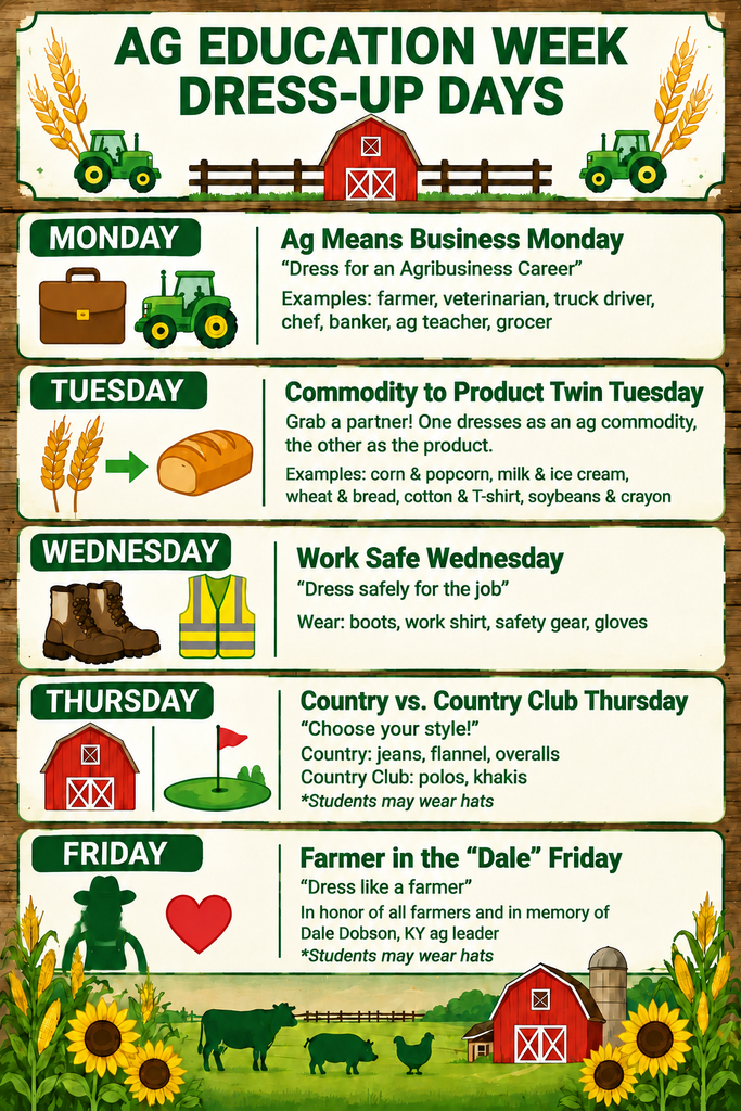 ag education week