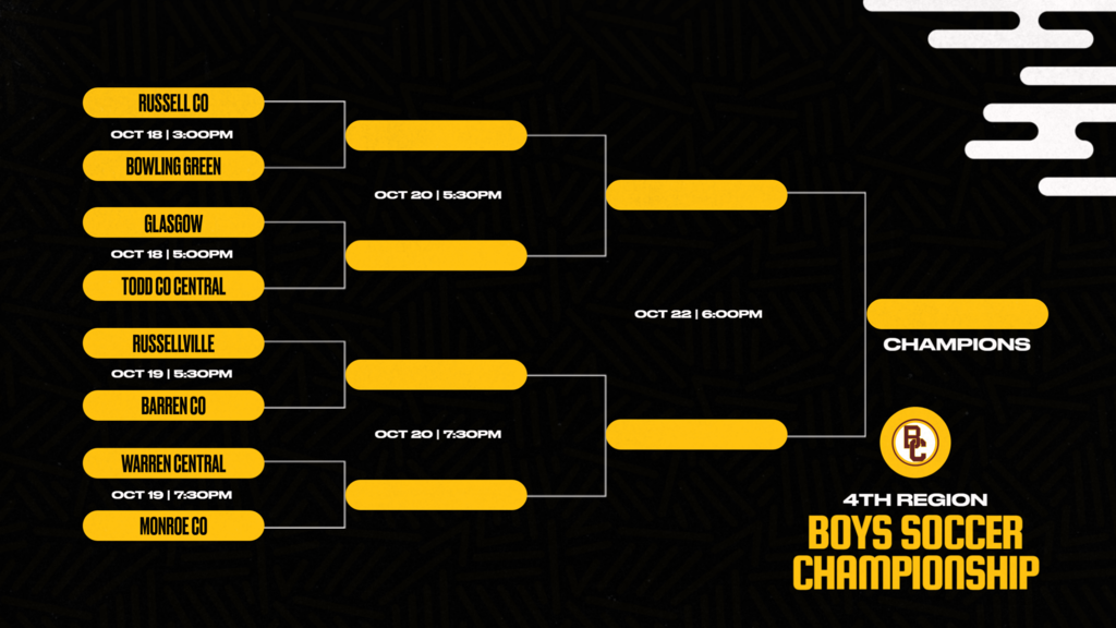 BOYS SOCCER