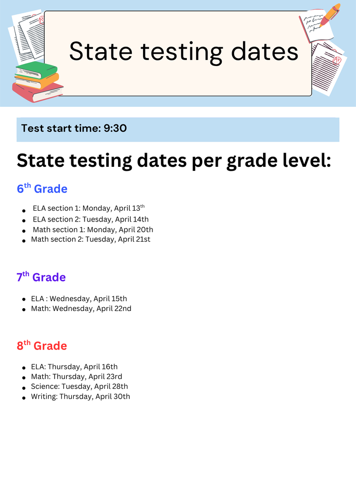 state testing
