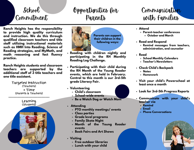 Title I School Parent Compact