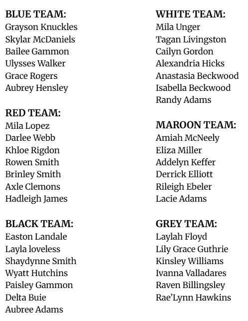 teams