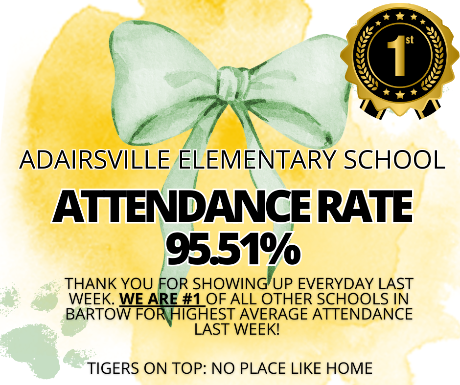 Tigers on Top-November attendance