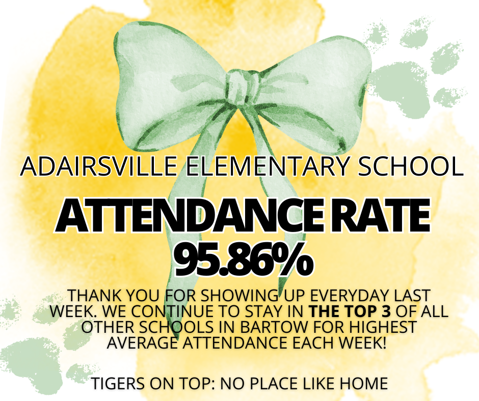 Tigers on Top