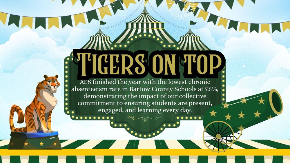 Tigers on Top of Attendance
