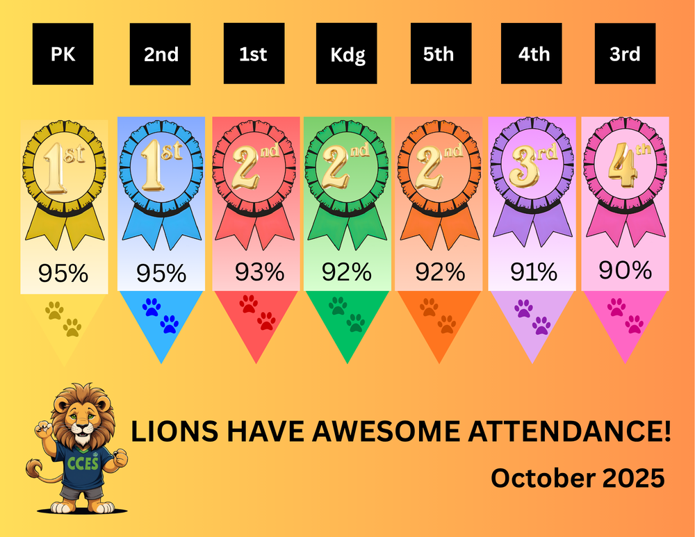 Attendance: See flyer for details