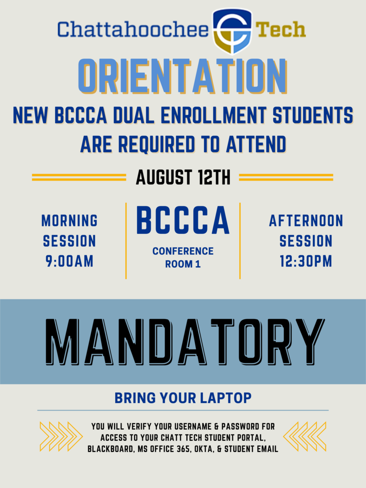 CT orientation information