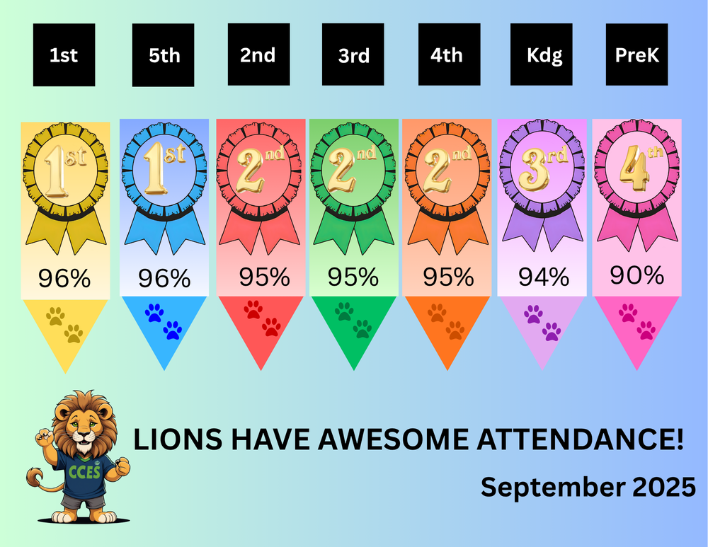 Attendance Matters