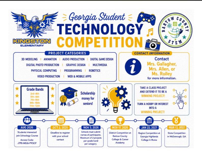Bartow County School System's Georgia Student Technology Competition is coming soon! Project categories include 3D Modeling, Animation, Audio Production, Digital game design, digital photo production, graphic design, multimedia, physical computing, programming, robotics, video production, and web & mobile apps . Grade bands are 3-4, 5-6, 7-8, 9-10, and 11-12/ Seniors can win scholarship money. Take a class project and extend it to be a winning project! Turn a hobby or interest into a winning project! Important dates: August - students interested must join Schoology course. Access code is J7PB-MS26-P9QCP. October 2, 2026 - deadline to register with your school contact. November 3, 2026: Schools must submit names of participants. Maximum of 2 projects per grade band per category. November 17, 2026: District Competition at BCCCA. January 22. 2027: Regional competition at GA Highlands in Rome. March 13, 2027: State competition in McDonough, GA.